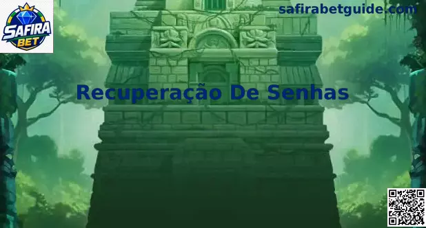 Interface de Recuperação de Senhas Safira Bet