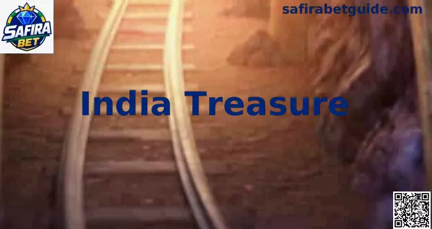 Interface de jogo do India Treasure