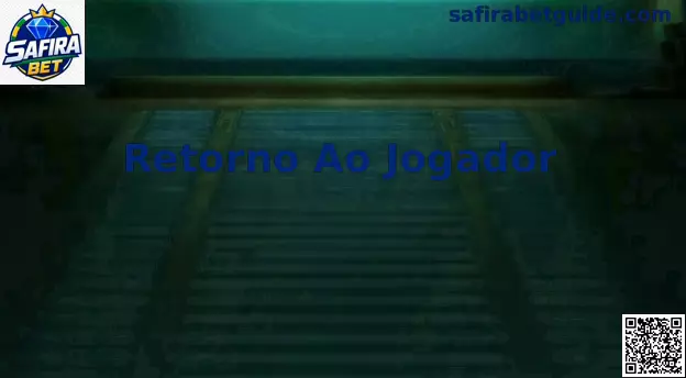 Infográfico explicativo sobre o Retorno Ao Jogador RTP
